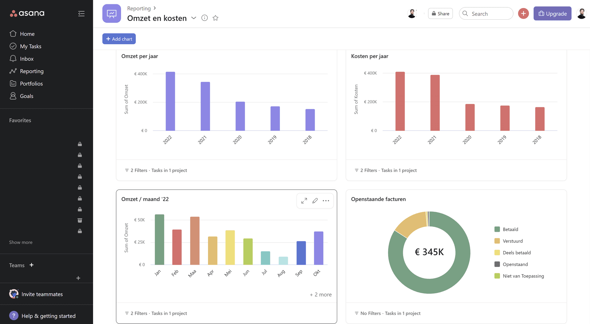 Installing Asana Dashboards